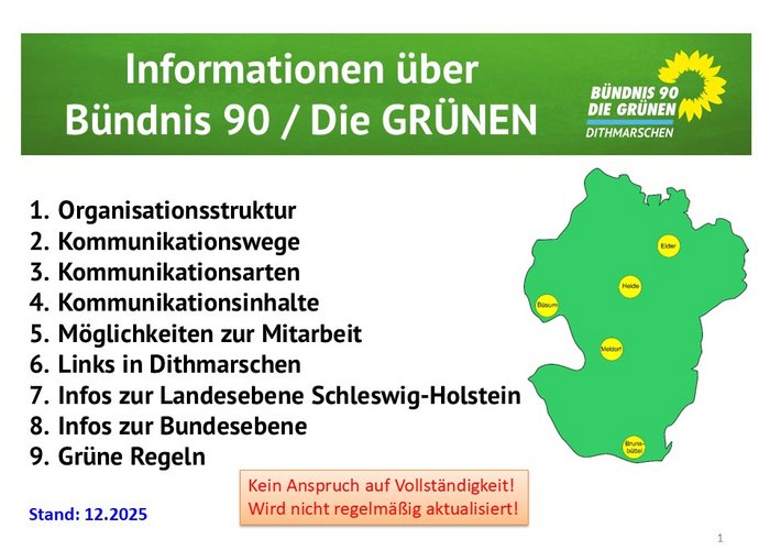 Übersichtsgrafik der Inhalte